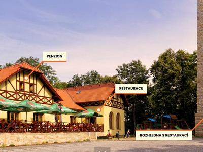 Penzion Havířská bouda