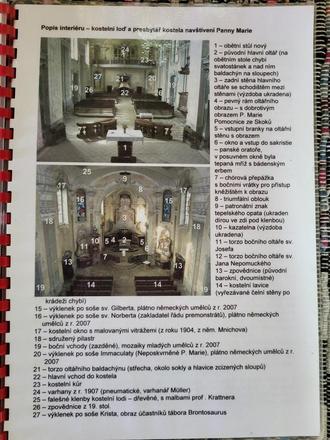 Pension FAMILY foto 9